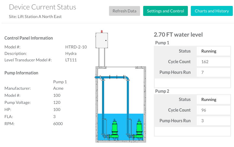 Pump Portal