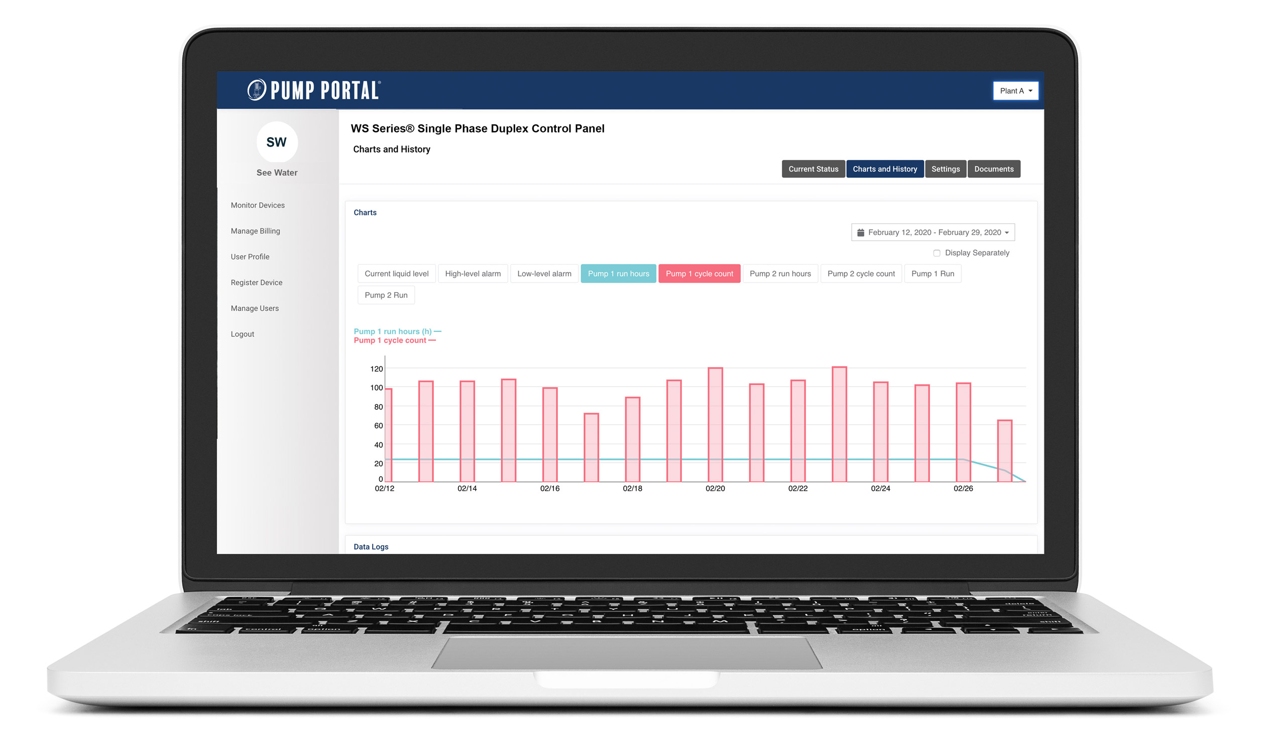 Pump Portal(R) User Interface - Device Charts and History
