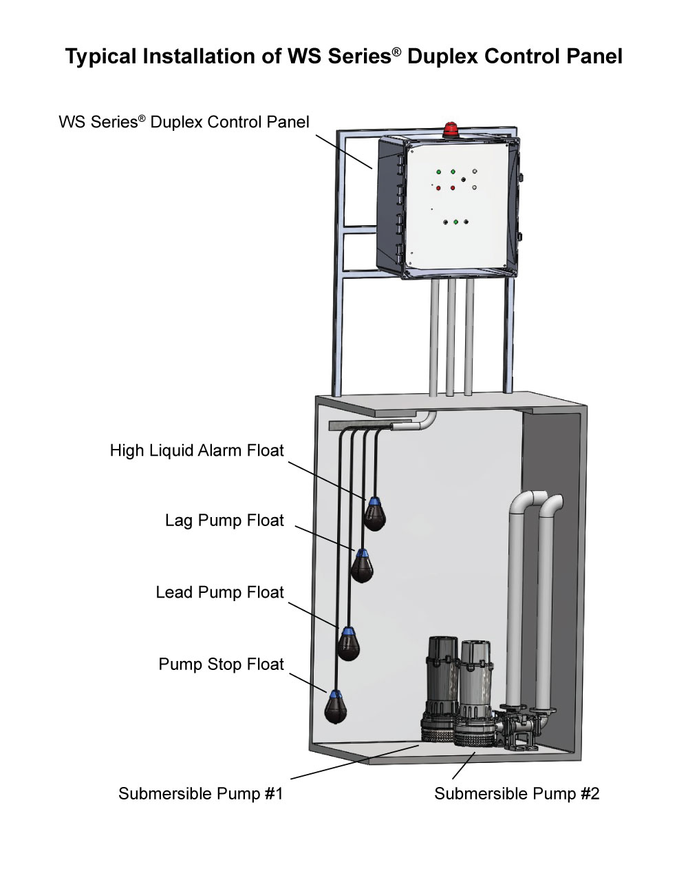 Typical Application: Single Phase Duplex Demand WD1P-4
