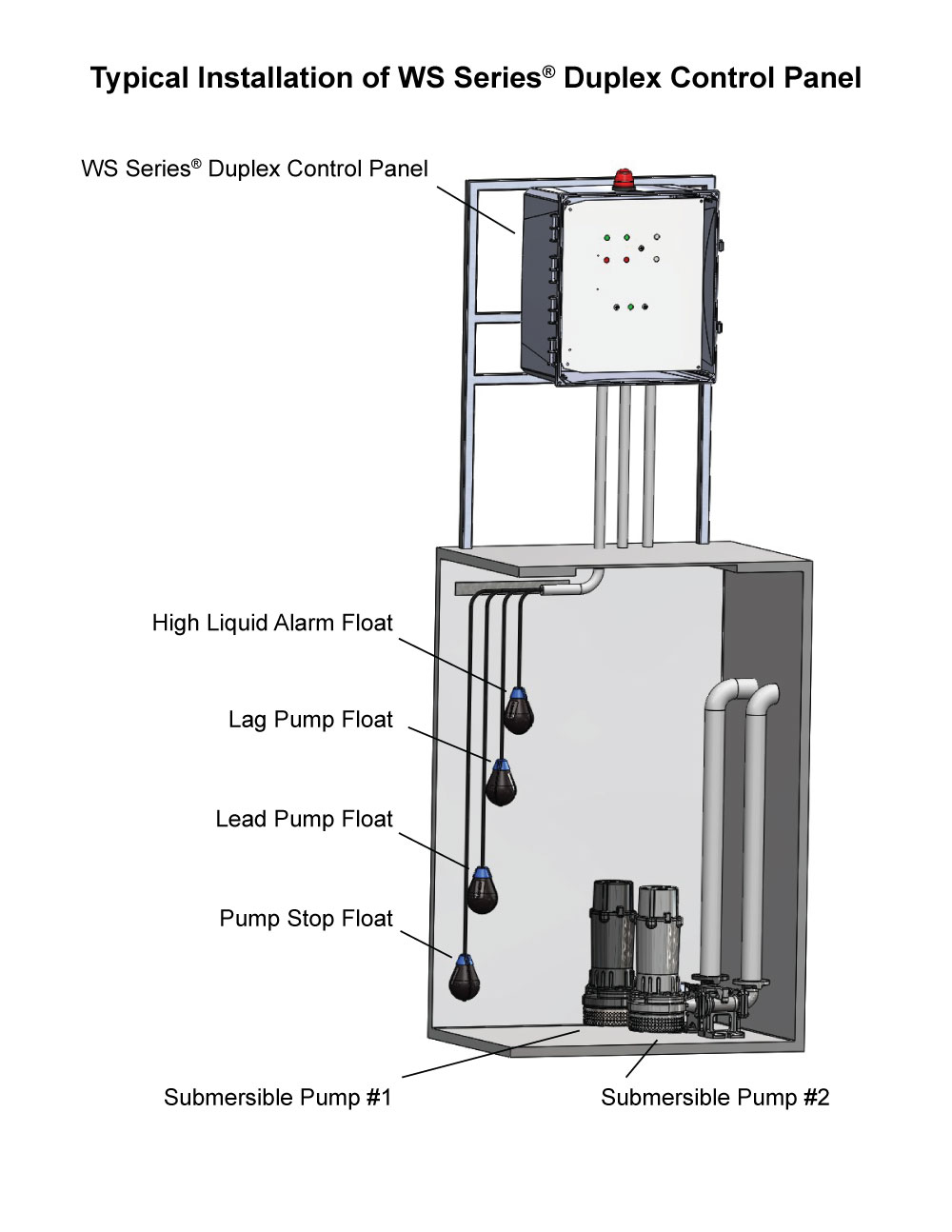 Booster Pump Control Panel Wiring Diagram from www.seewaterinc.com